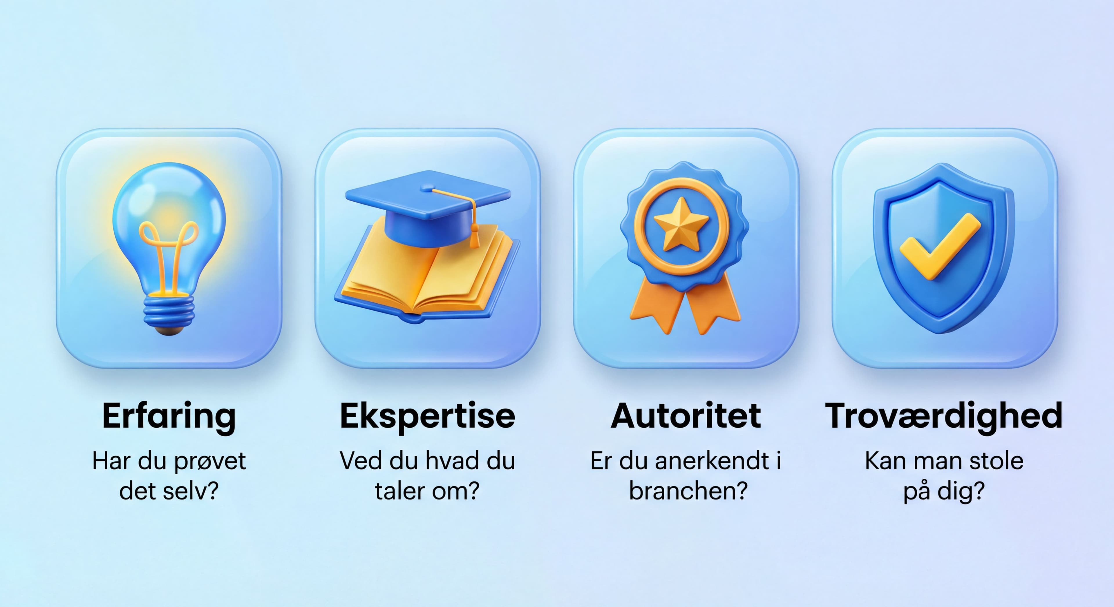 Hvad er E-E-A-T i SEO