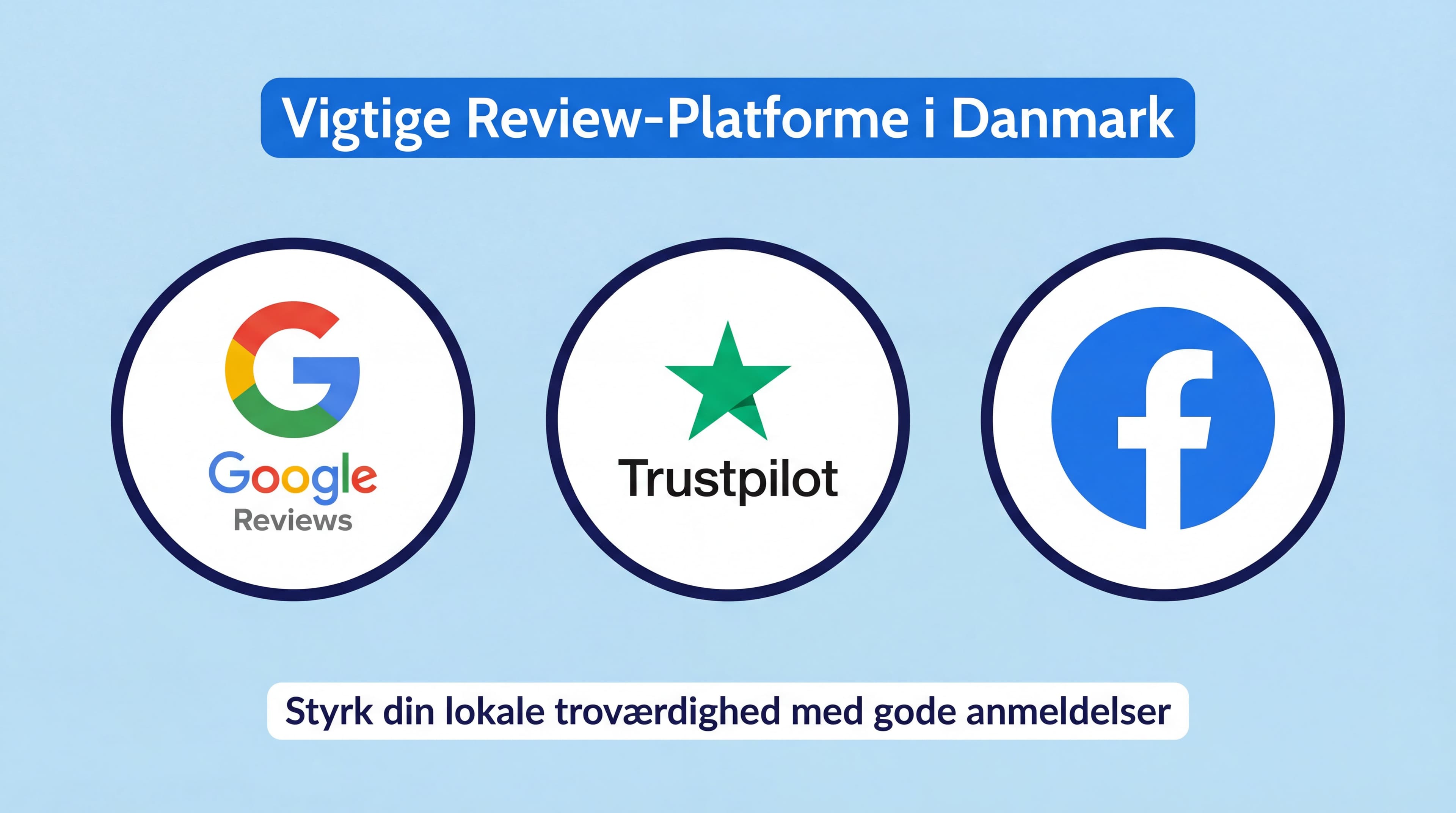 Review platforme i Danmark