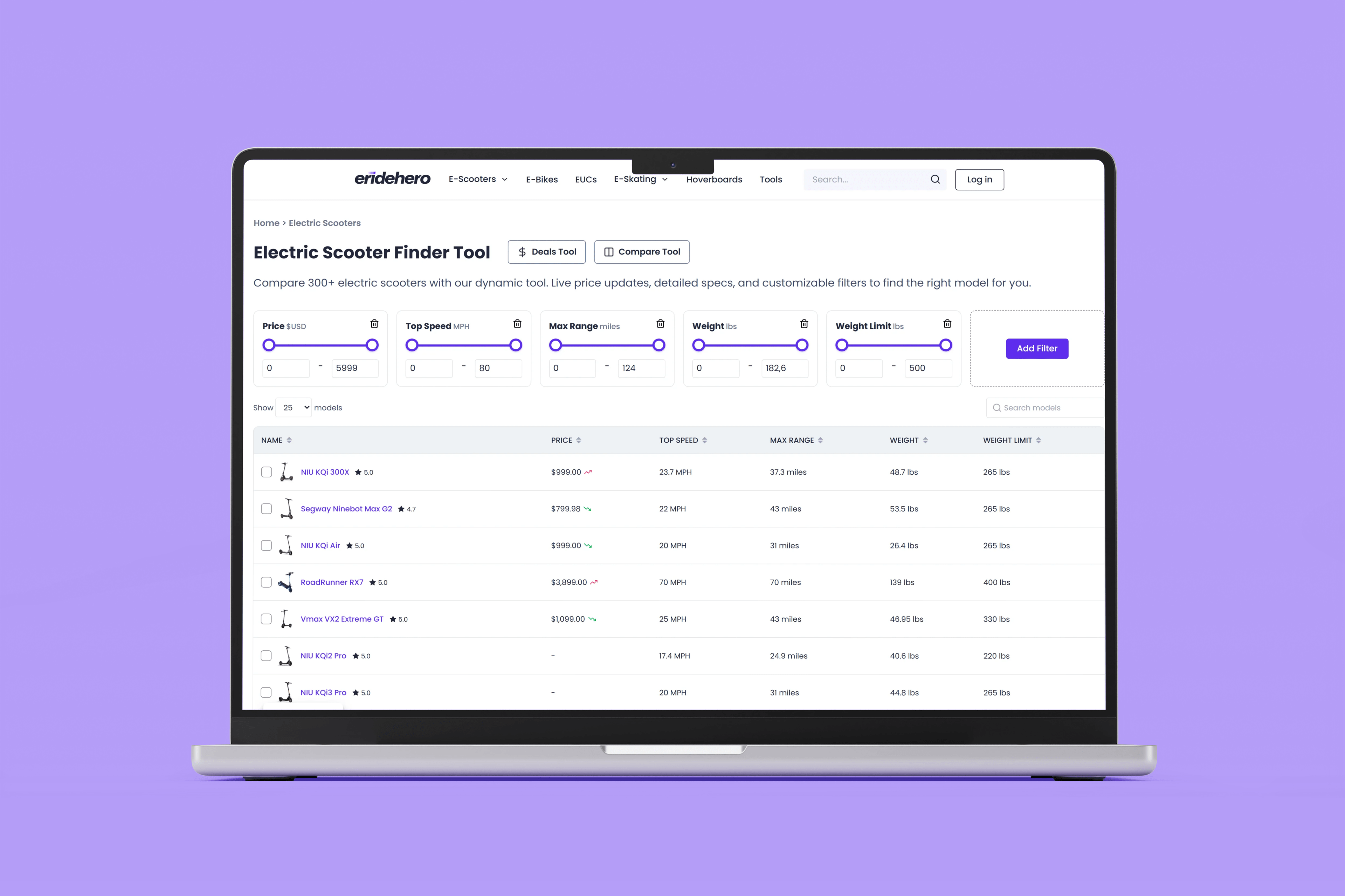 Scooter Finder Tool på ERideHero